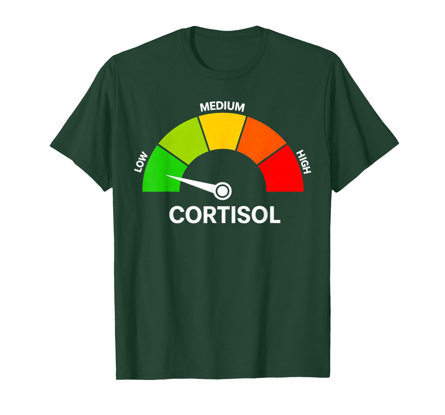 Low Cortisol Levels Meme Funny T-Shirt
