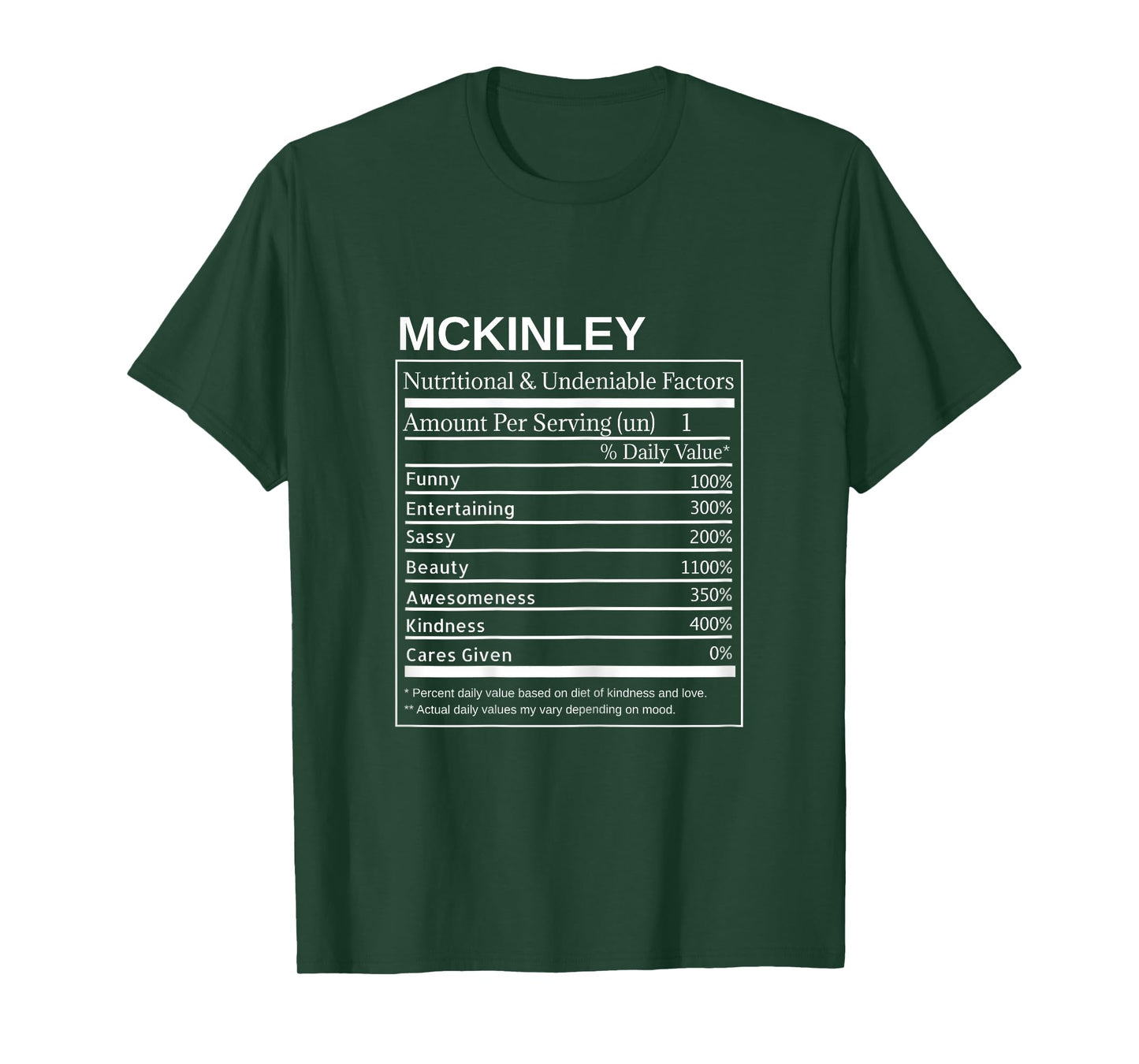 Mckinley Nutrition Facts Funny Sarcastic Personalized Name T-Shirt