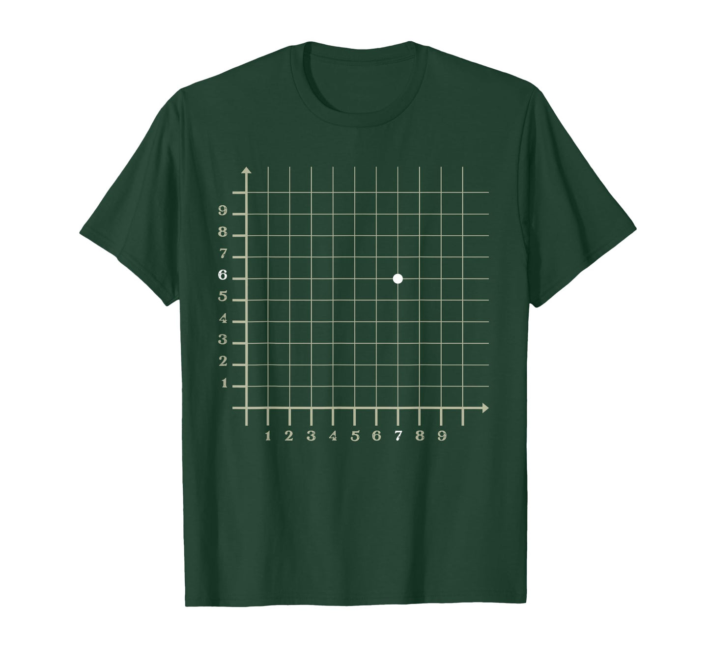 Coordinate 67 Grid Funny Math Science Teacher Boys Kids Math T-Shirt