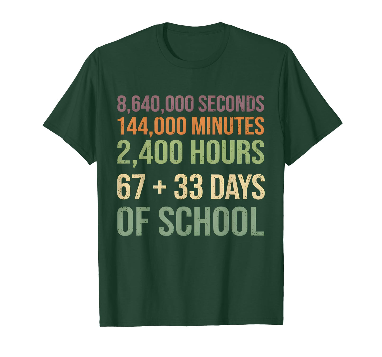 67 + 33 Day of School Funny 100 Days of School Teacher T-Shirt