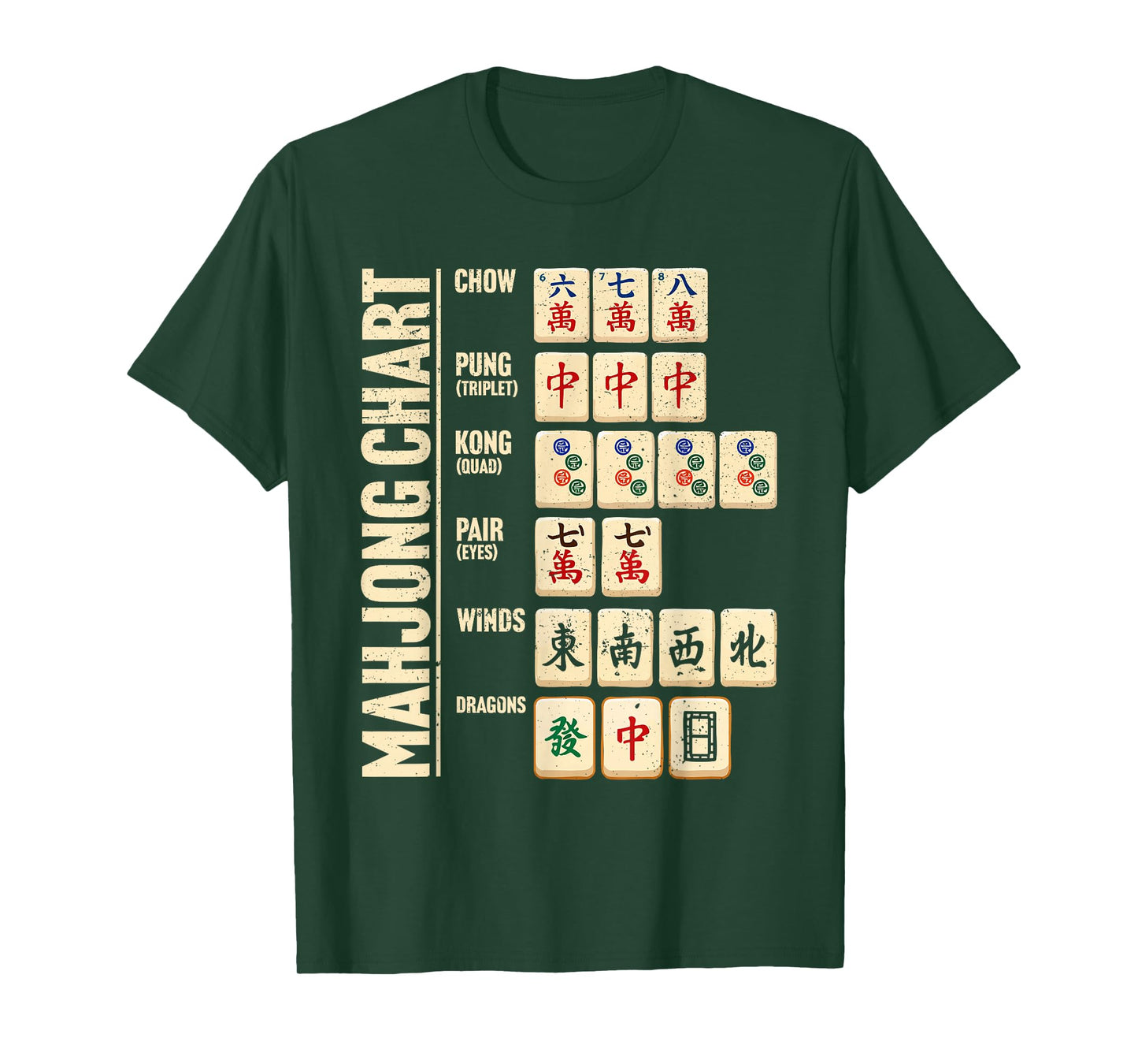 Mahjong Lover Funny Mahjong Chart T-Shirt