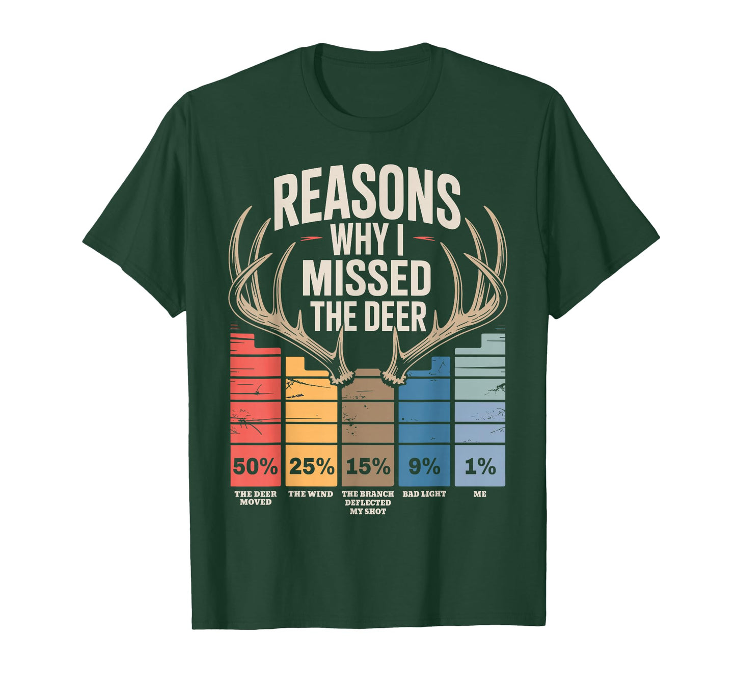 Funny Hunter Reasons Why I Missed The Deer Hunting T-Shirt