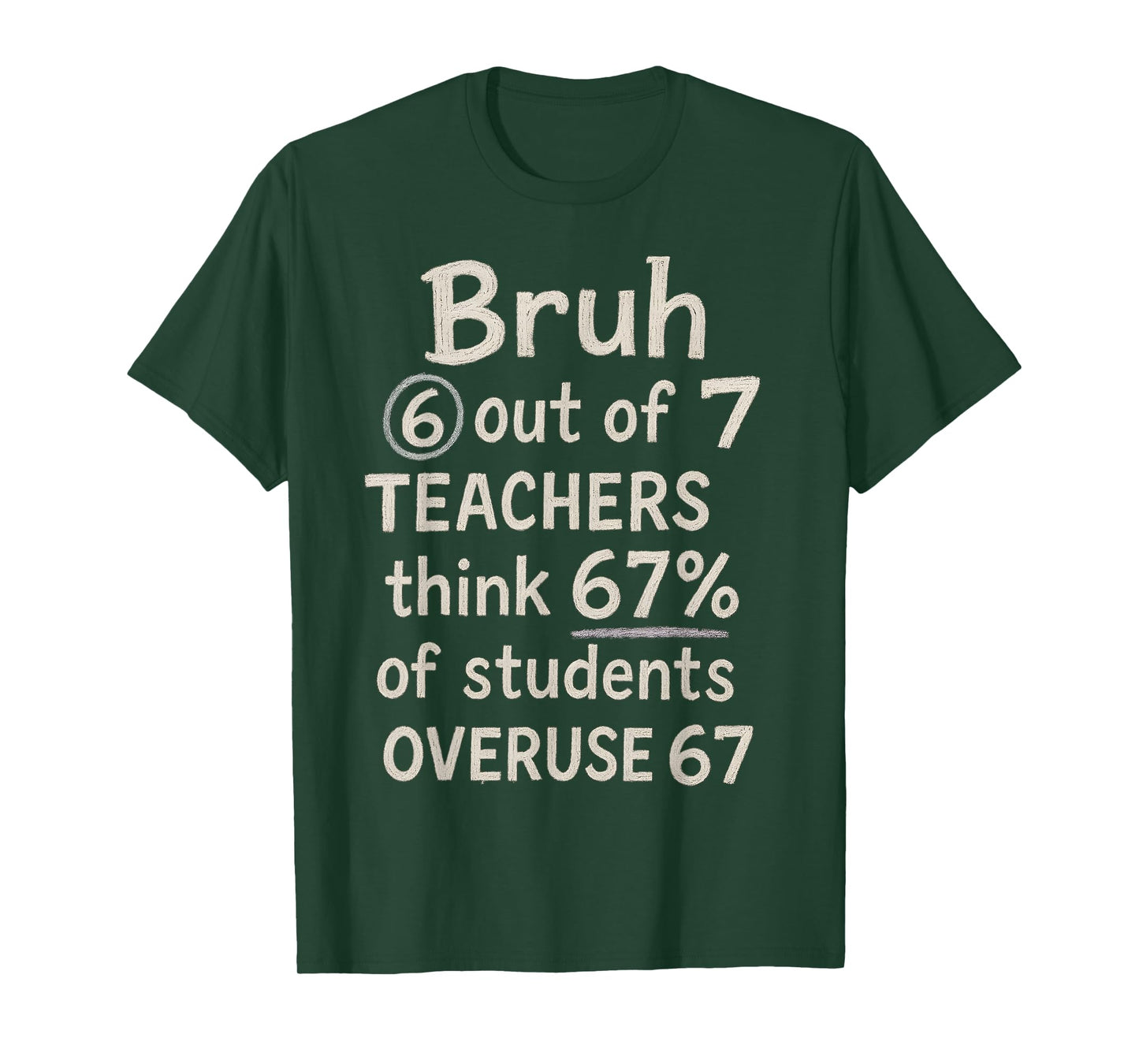 6 Out of 7 Teachers Think 67% of Students Overuse 67 Vintage T-Shirt