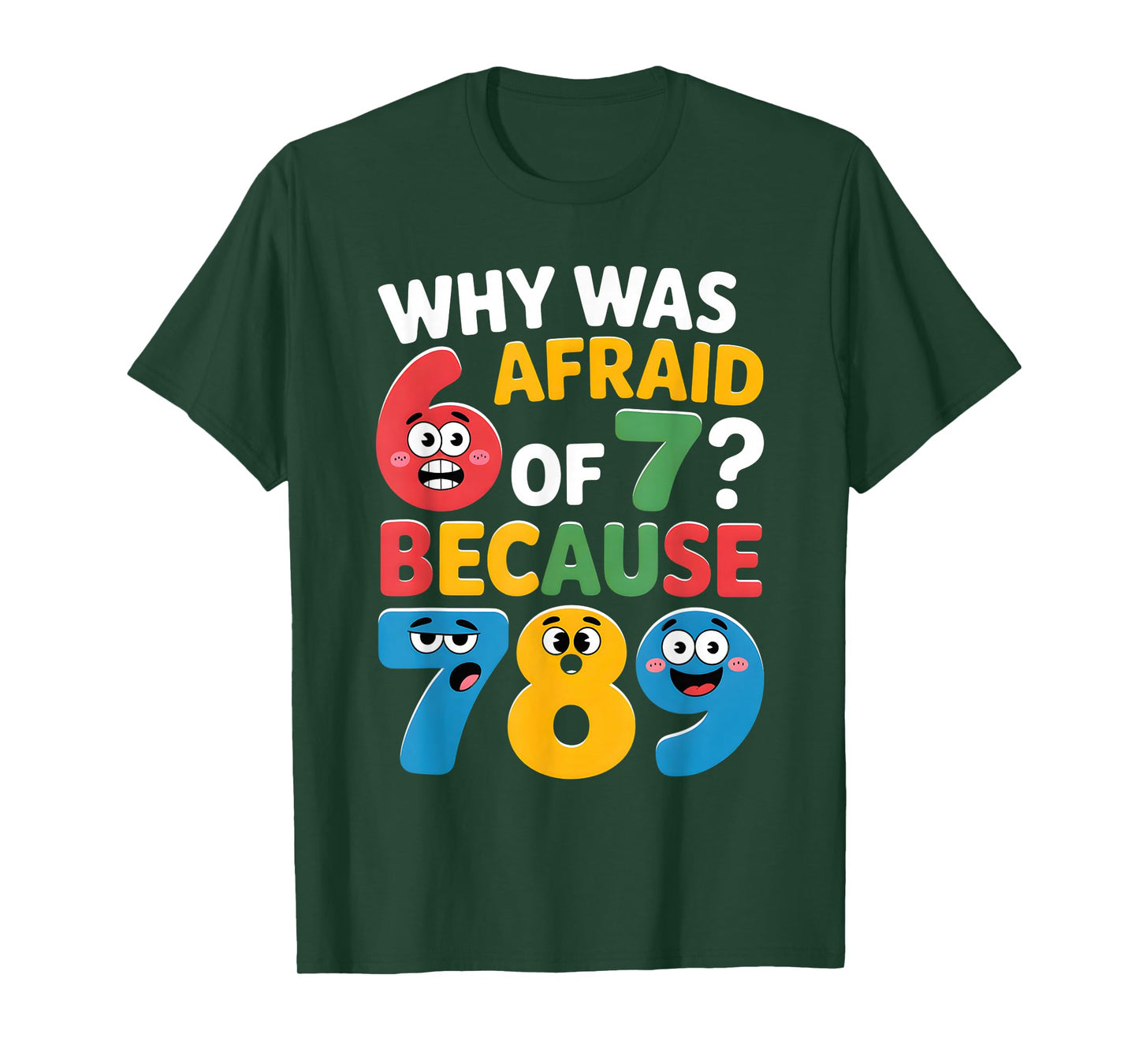 Why was 6 Afraid of 7 Funny Math Day Joke Cartoon Numbers T-Shirt
