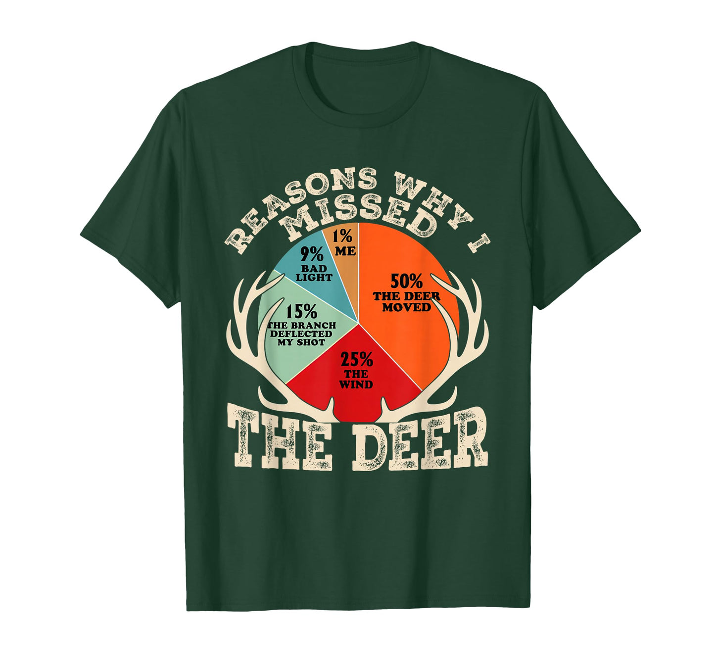 Funny Reasons I Missed The Deer Hunting Hunter Season T-Shirt