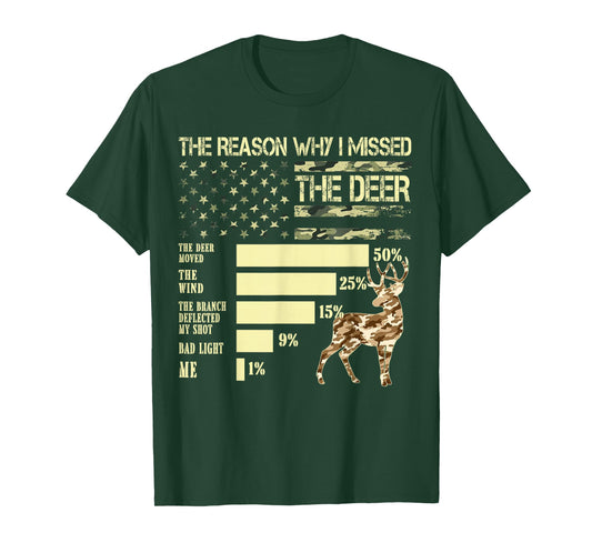Camo USA Flag Hunter Reasons Why I Missed The Deer Hunting T-Shirt