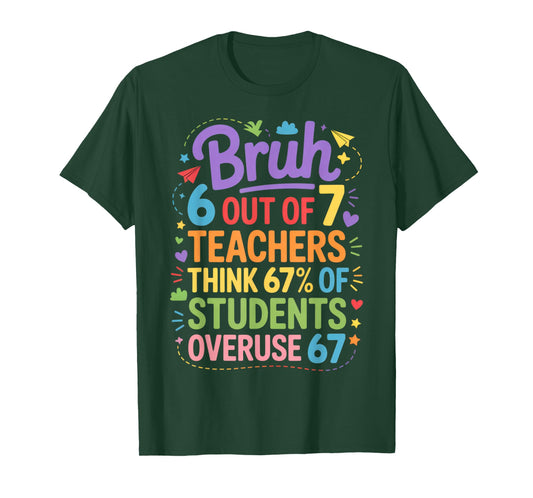 Bruh 6 Out of 7 Teachers Think 67% Students Overuse Funny T-Shirt