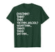 Do You Know The Muffin Man Meme, DYKTMM Abbreviation Funny T-Shirt