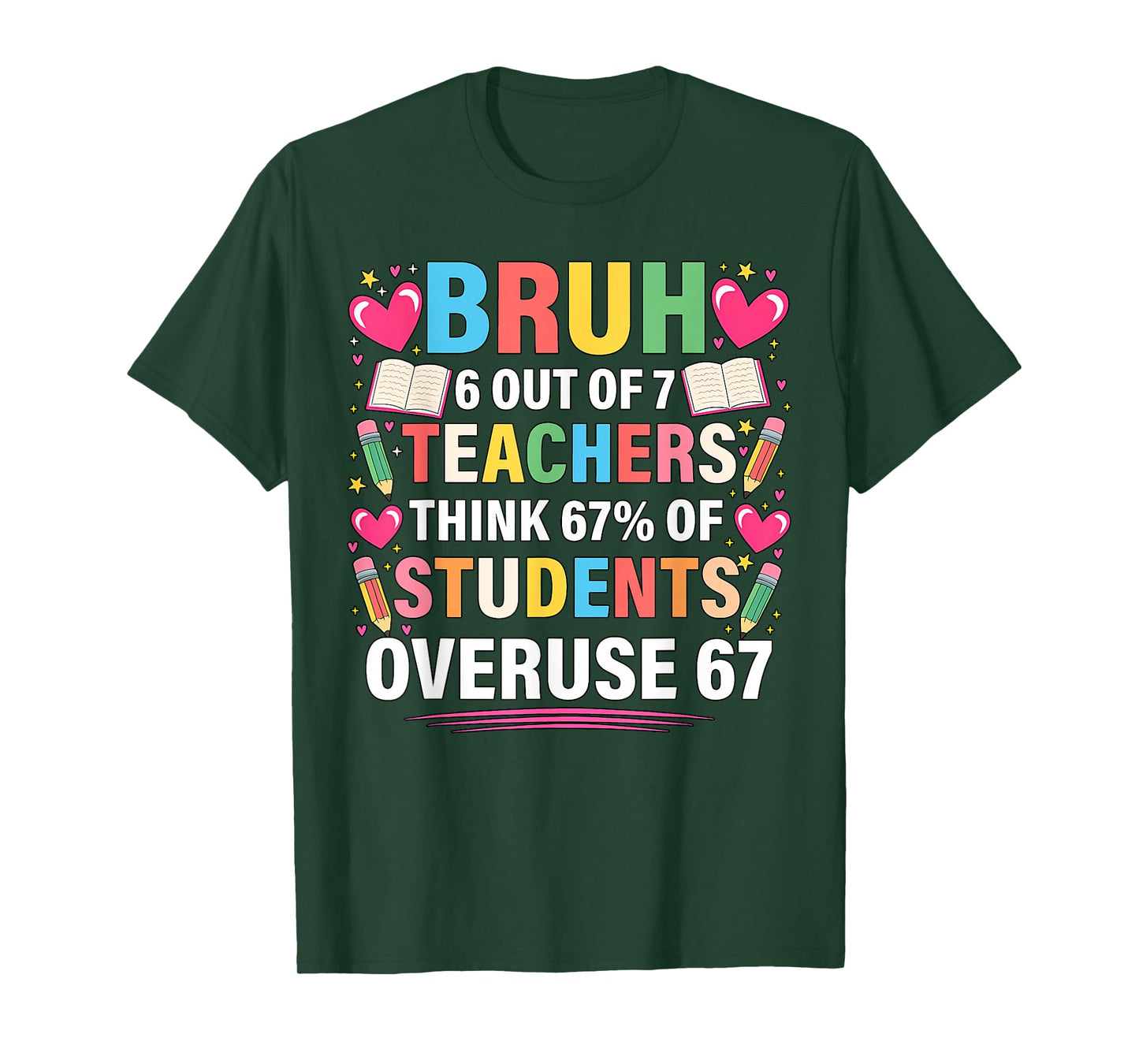 6 Out of 7 Teachers Think 67% of Students Overuse 67 Meme T-Shirt