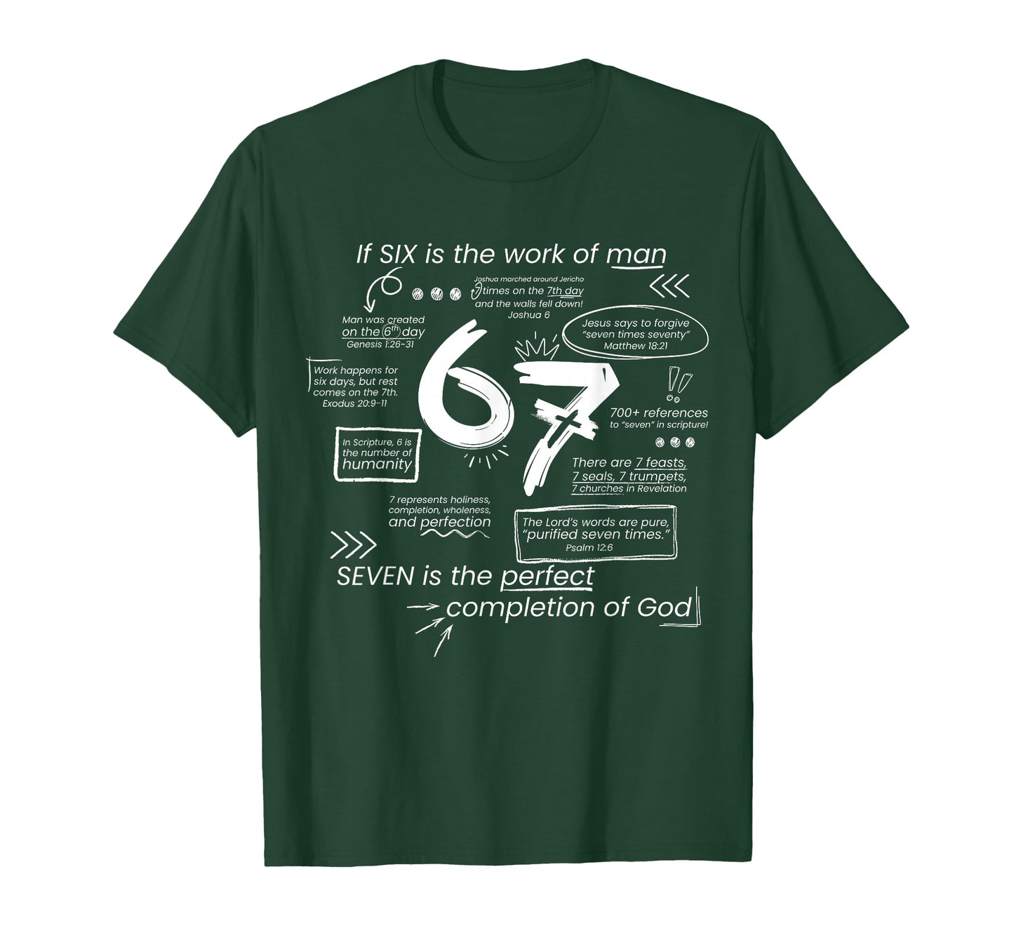 The Perfect Completion of God 67 Meme Christian Bible T-Shirt