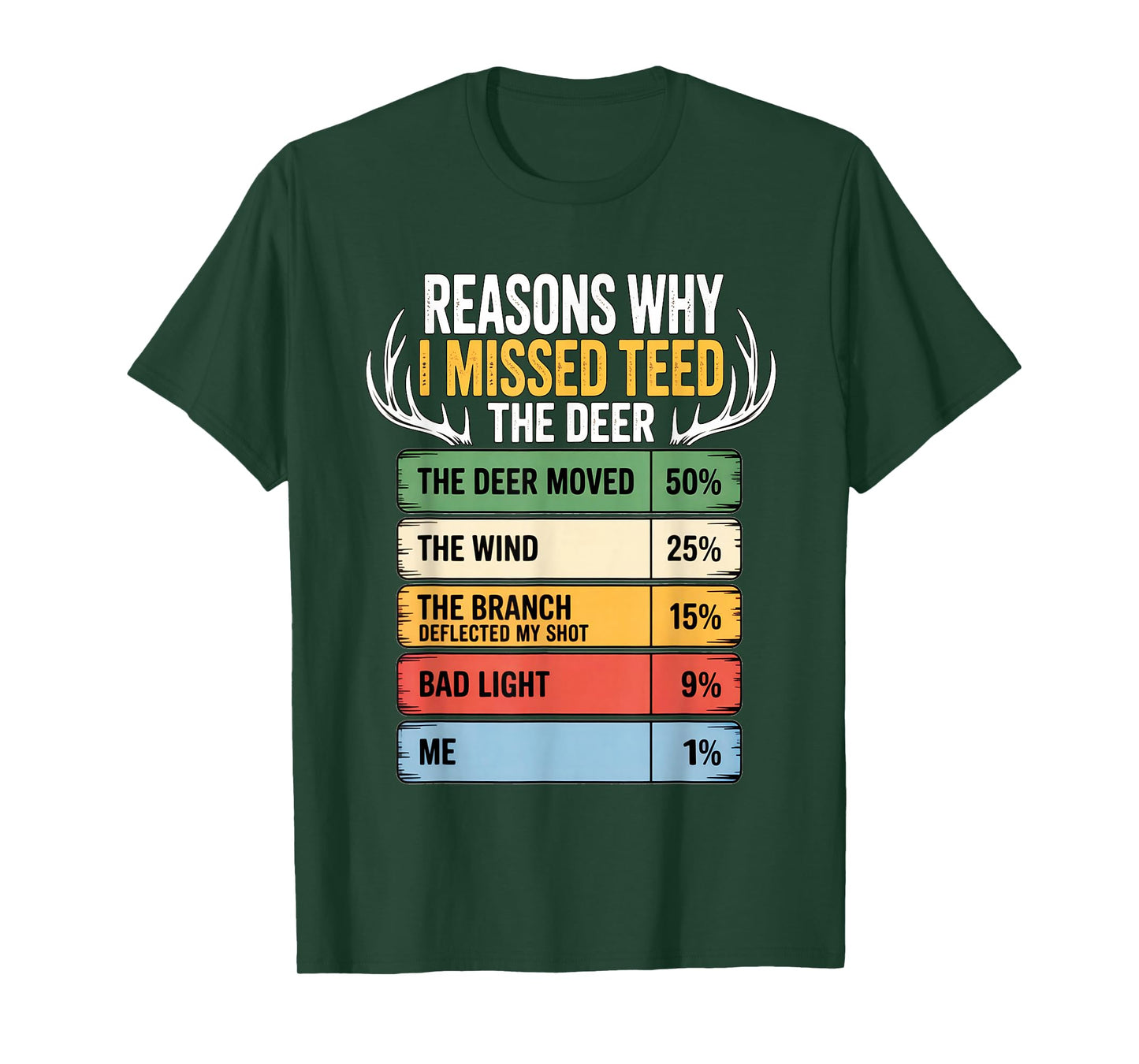 Deer Hunting Outfit for Men & Women. Funny Hunter T-Shirt
