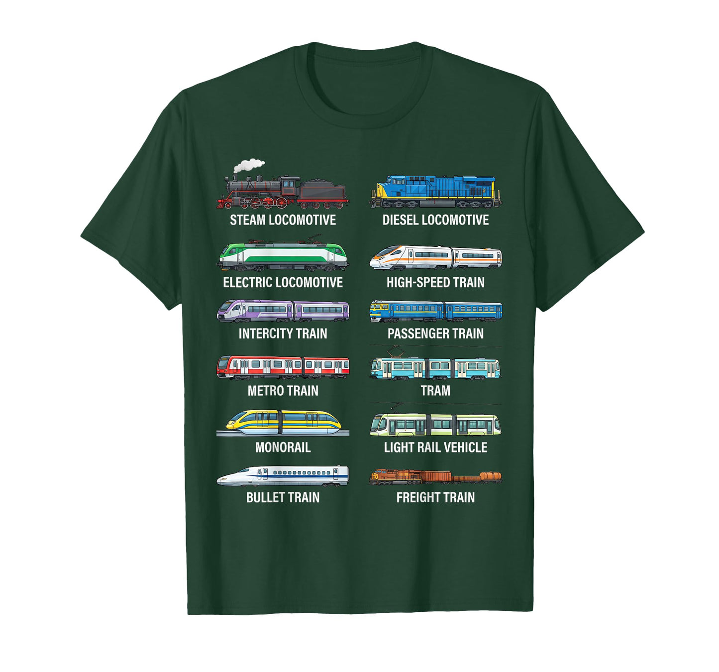 Types of Trains Educational Railway Vehicles Chart for Kids T-Shirt