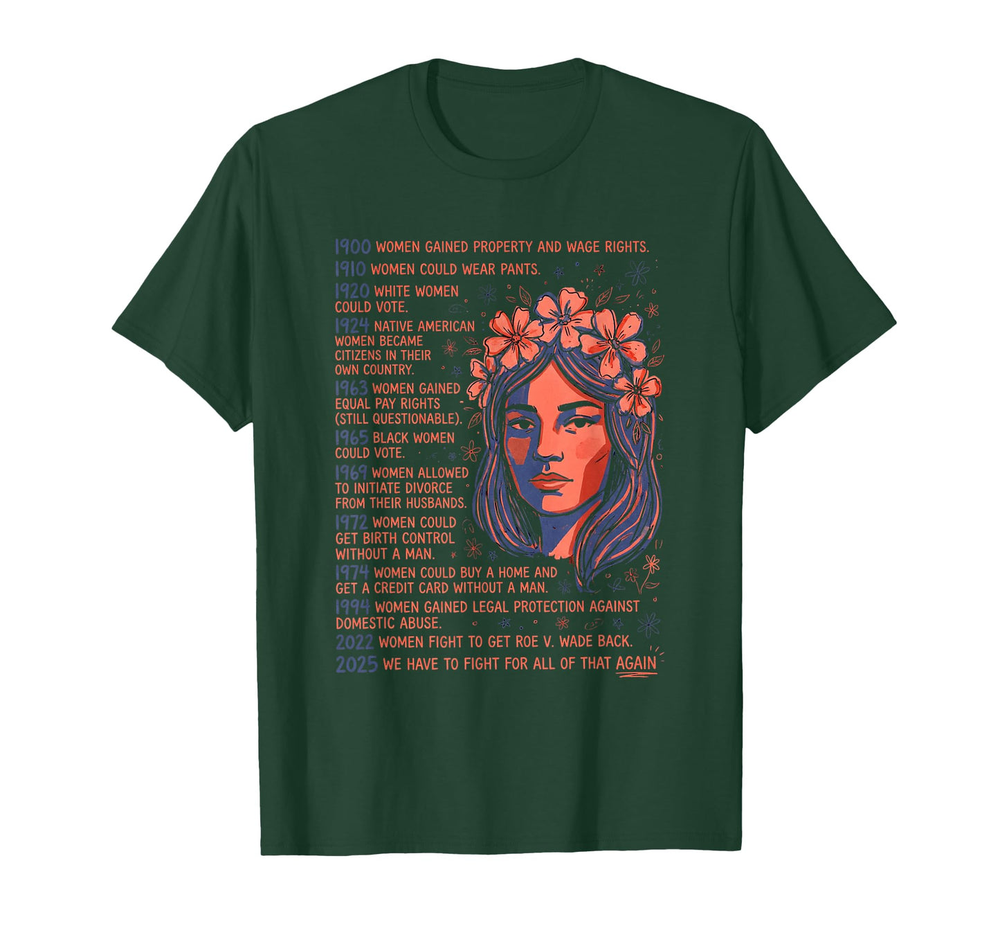 Timeline Feminist Protest Activism T-Shirt