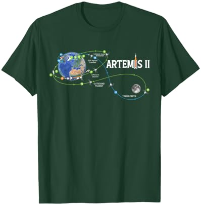 Artemis 2 Route Map SLS Rocket Launch Mission to The Moon T-Shirt - T-Shirt | Forest
