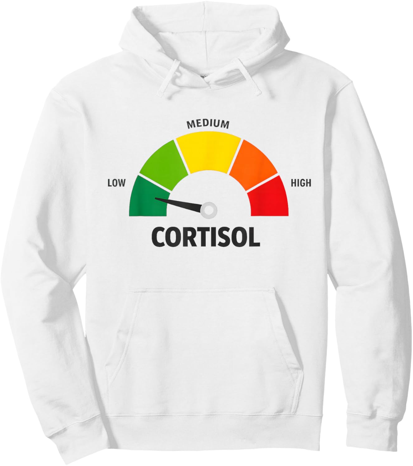 Low Cortisol Levels v Meme Hoodie - Hoodie | White