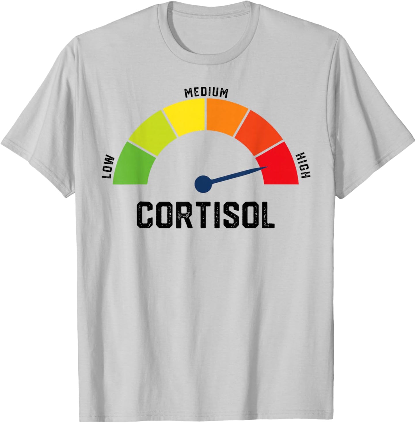 Funny High Cortisol Levels Meme T-Shirt - T-Shirt | Ash