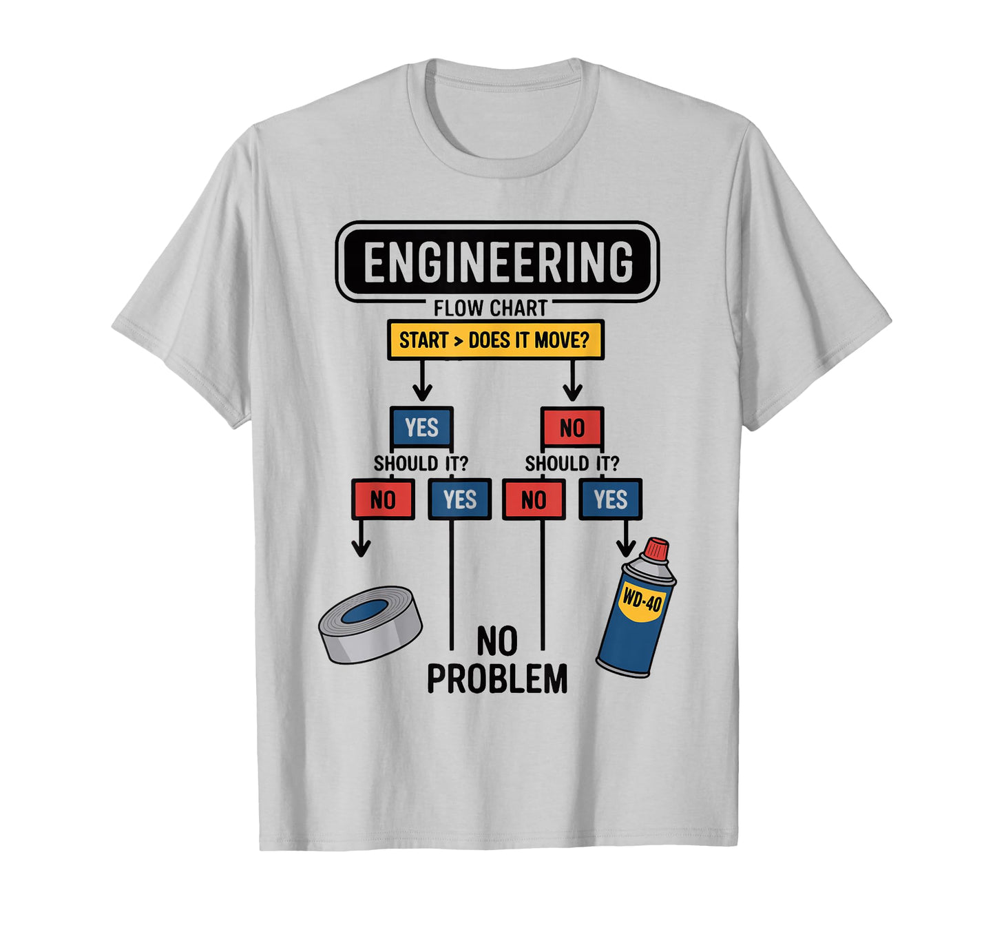 Engineering Flow Chart Chemical Engineer T-Shirt