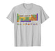 Can I Lick It Chemistry Periodic Table of Elements Science T-Shirt