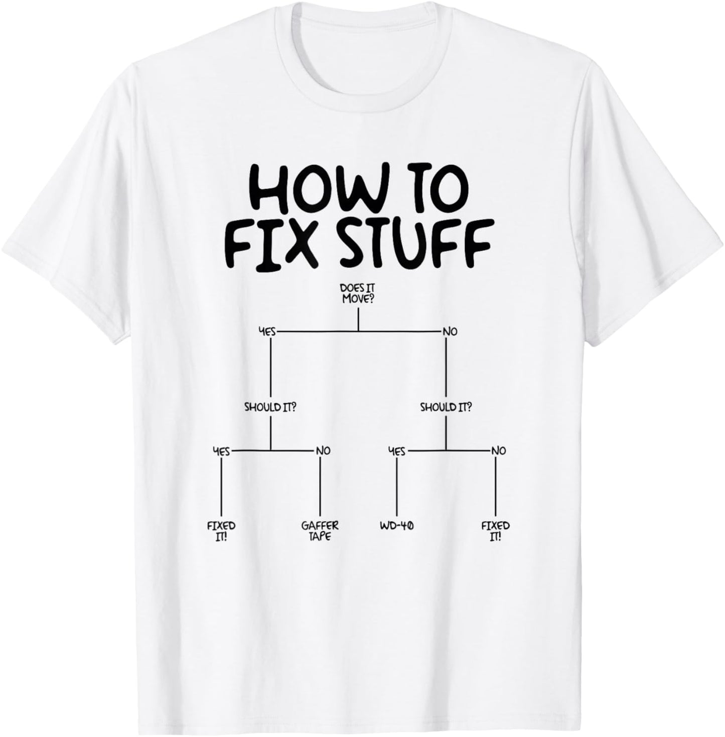 T-Shirt T-Shirt - T-Shirt | White