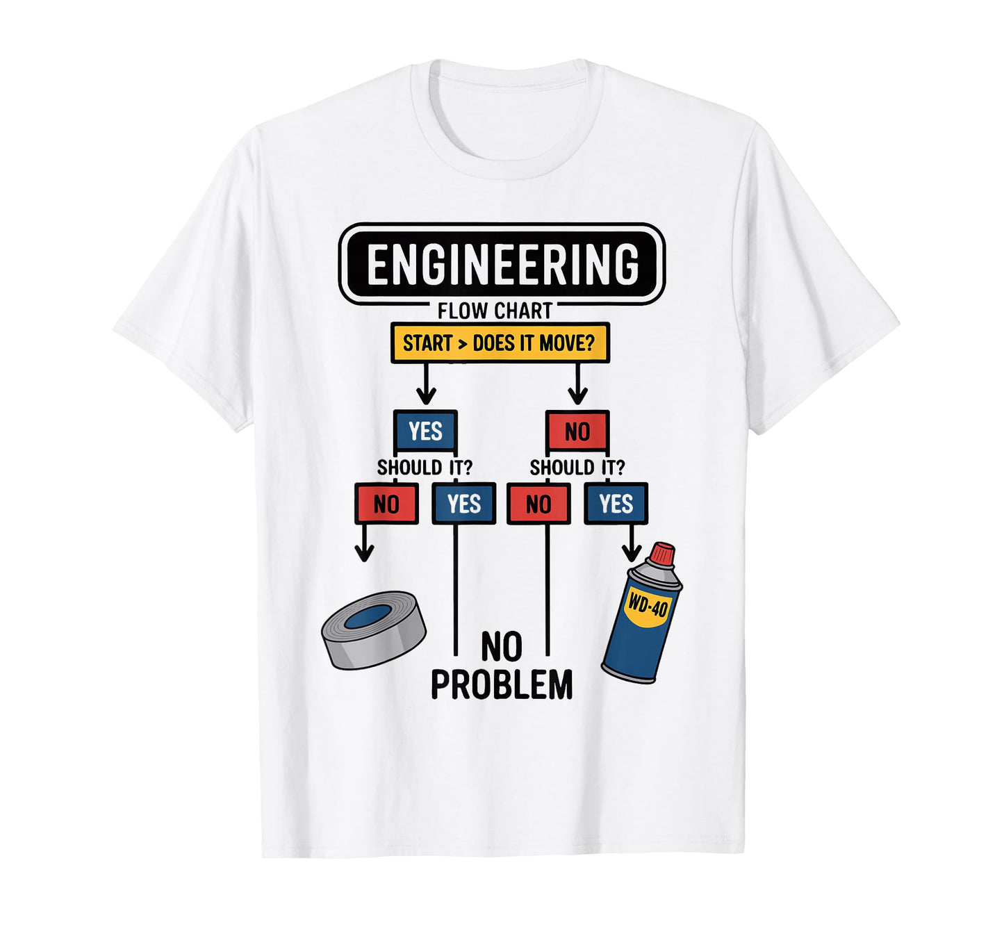Engineering Flow Chart Chemical Engineer T-Shirt