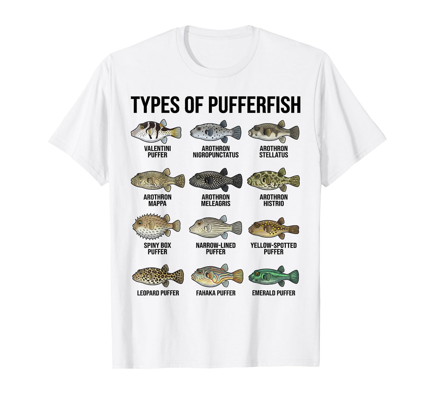 Types of Pufferfish, Pufferfish Species, Marine Fish Chart T-Shirt