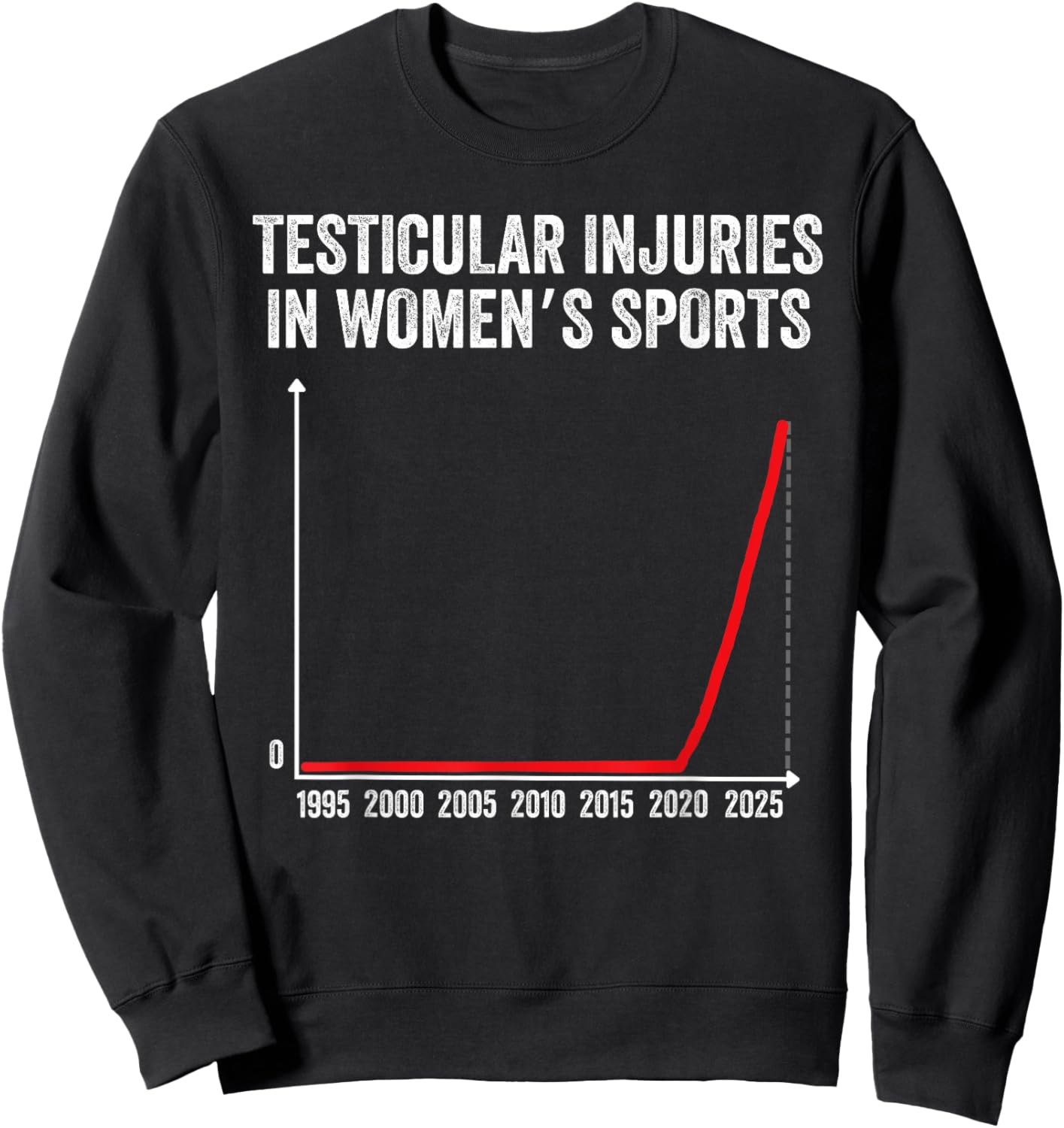 Testicular Injuries in Sports Sweatshirt - Sweatshirt | Black