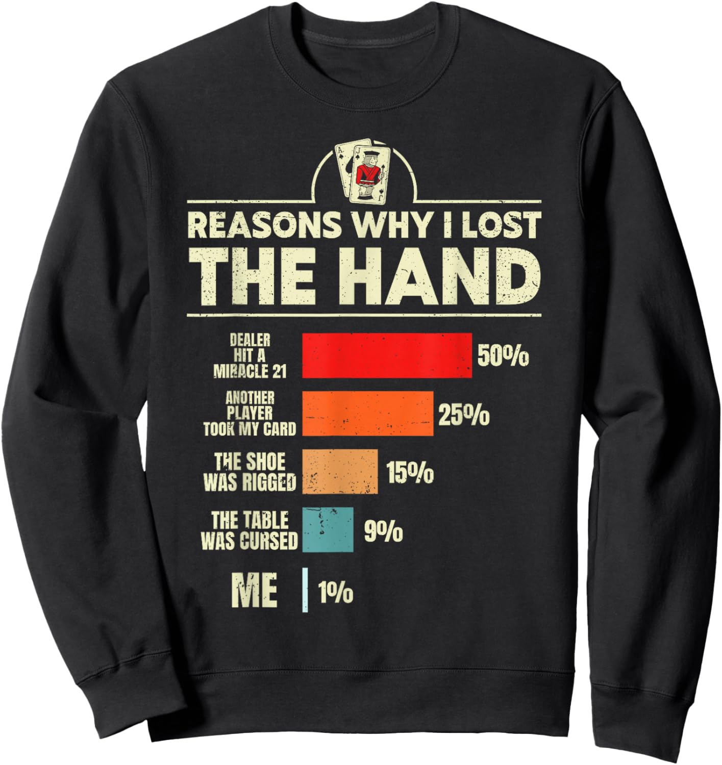 Blackjack Reasons why i Lost The Hand Funny Casino Card Game Sweatshirt - Sweatshirt | Black