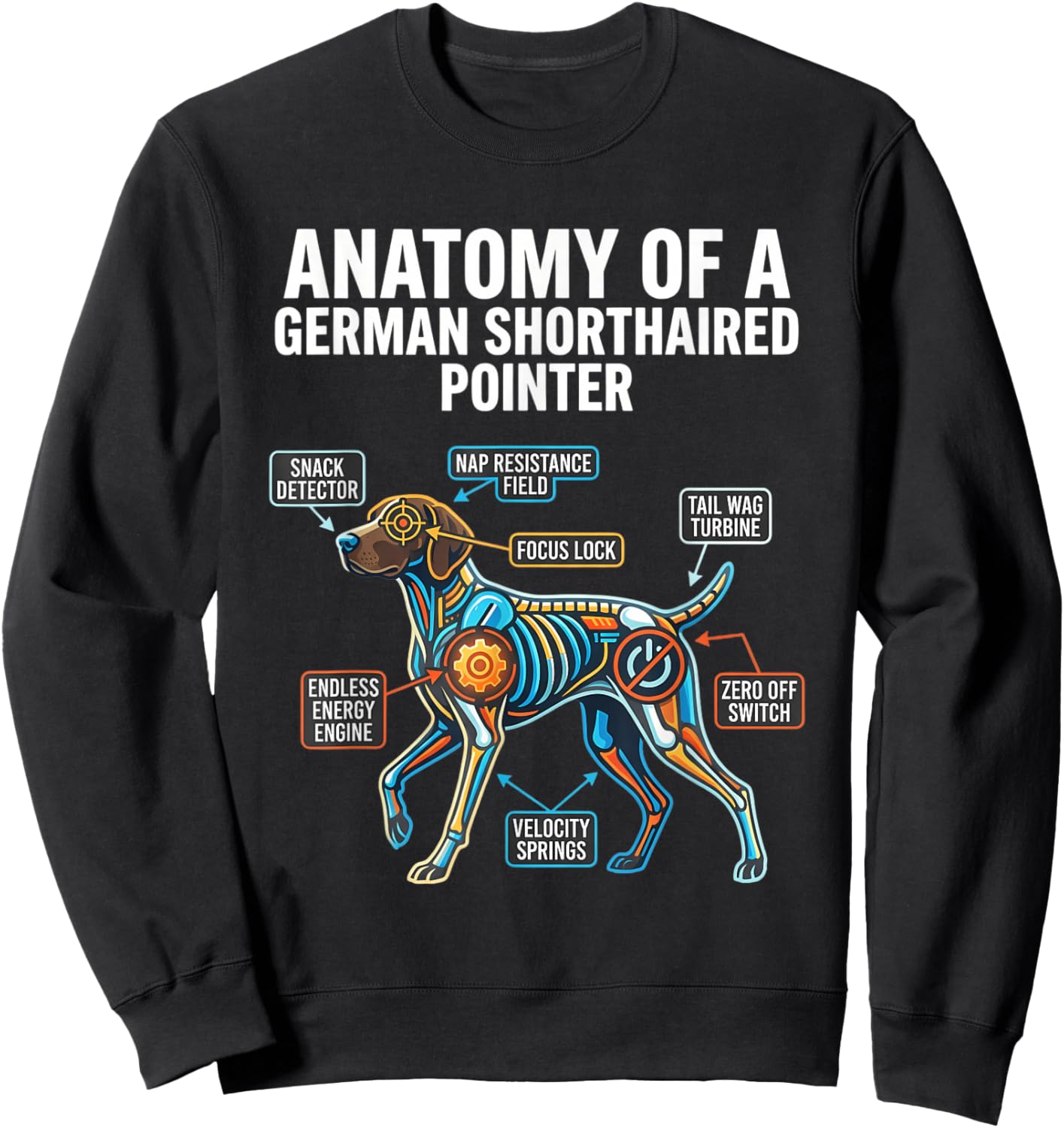 Athletic Anatomy of a German Shorthaired Sweatshirt - Sweatshirt | Black