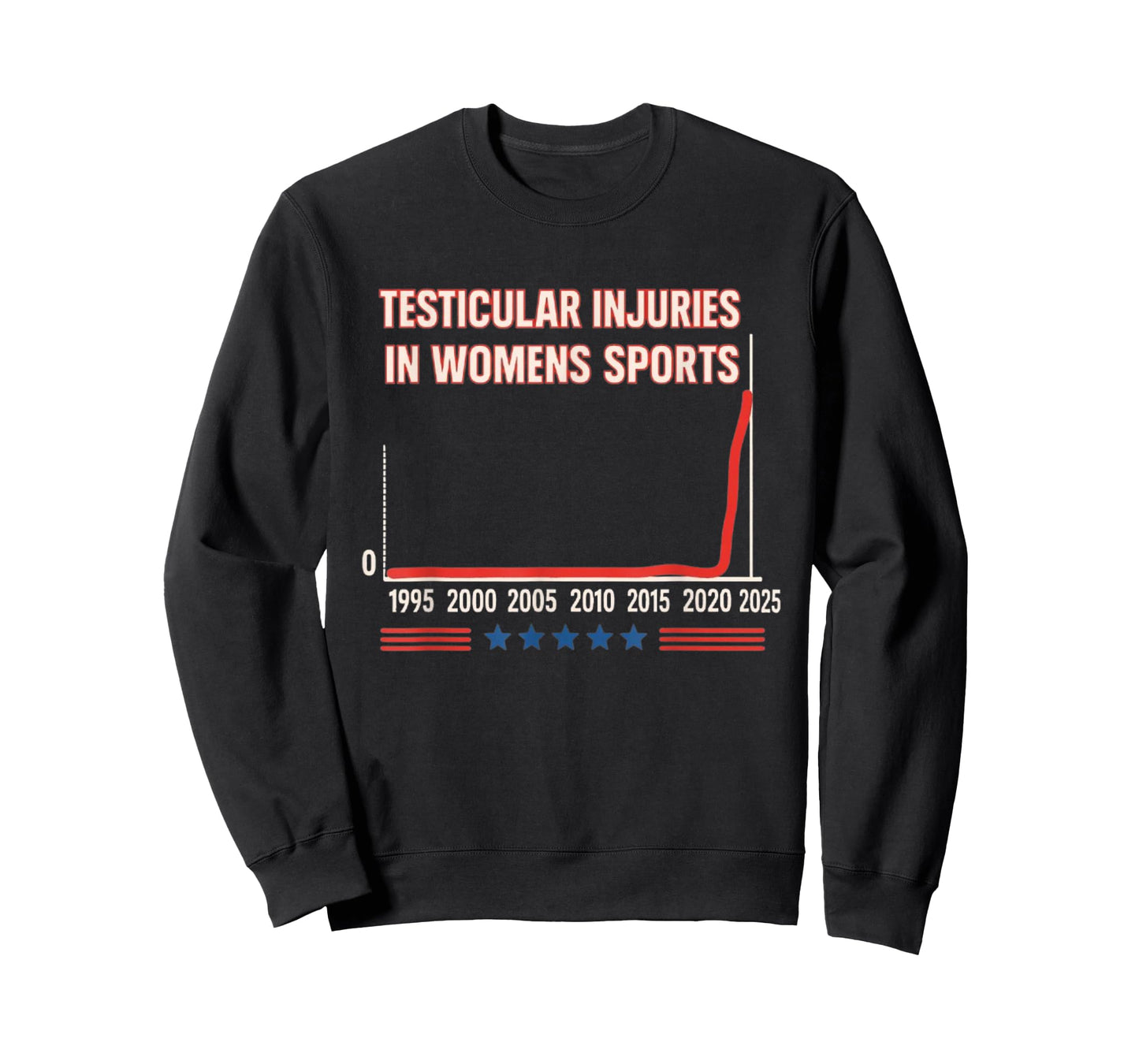 Testicular Injuries in Womens Sports T-Shirt