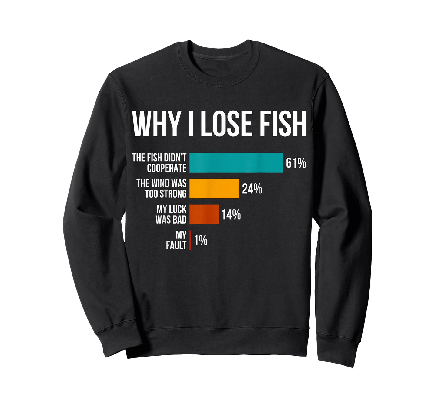 Fisherman Dad Joke Why I Lose Fish Funny Fishing Enthusiast T-Shirt