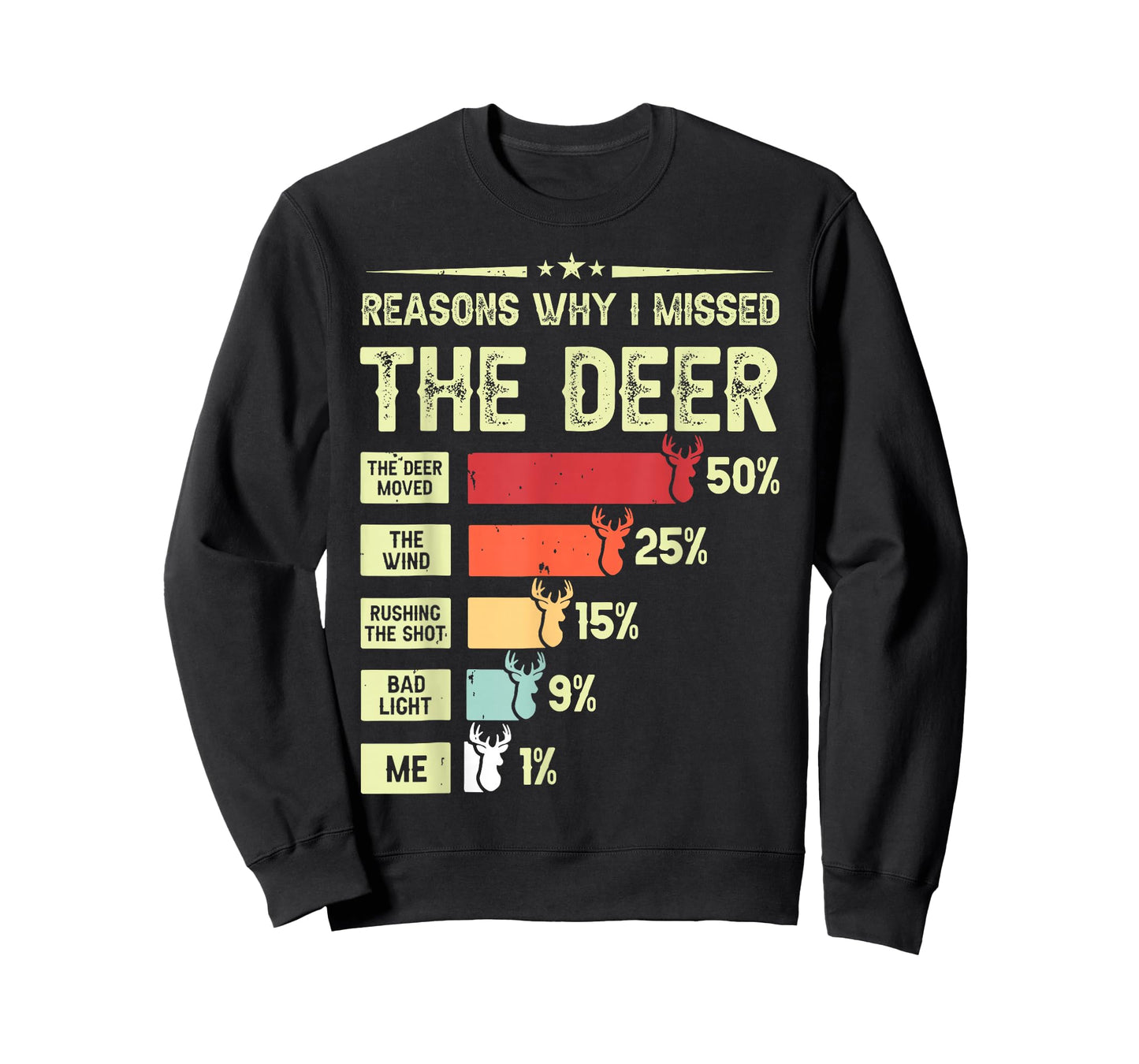 Funny Hunter Reasons Why I Missed The Deer Hunting T-Shirt