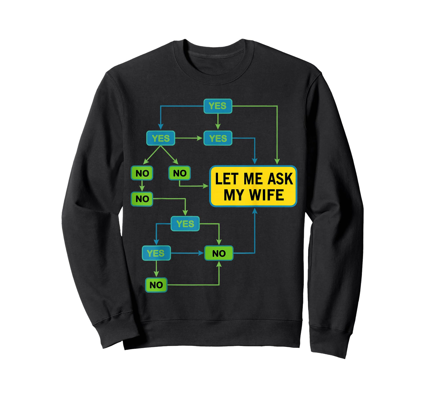 Let Me Ask My Wife Funny Husband Marriage Humor T-Shirt