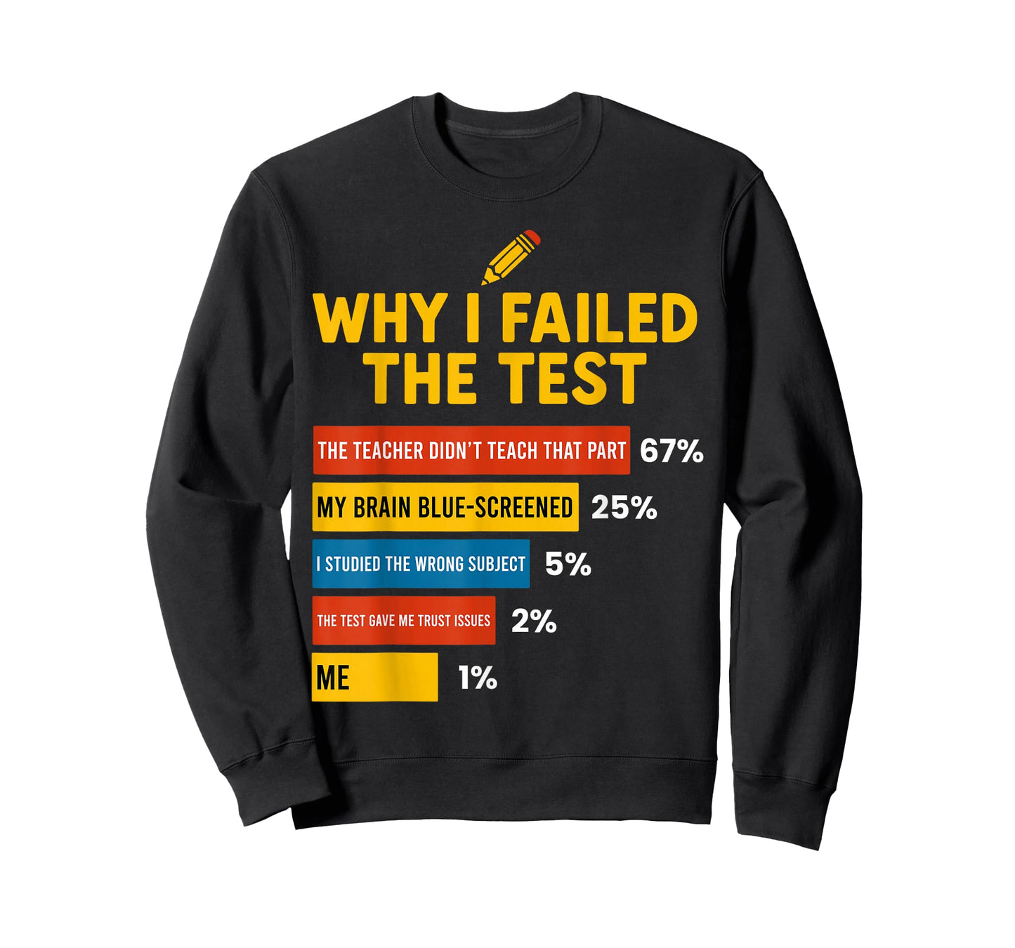 Funny 67 Meme School Humor Test Failure Joke Student T-Shirt