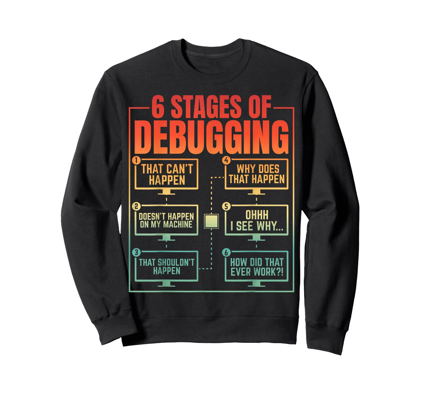 6 Stages of Debugging Programmer Computer Funny Software T-Shirt