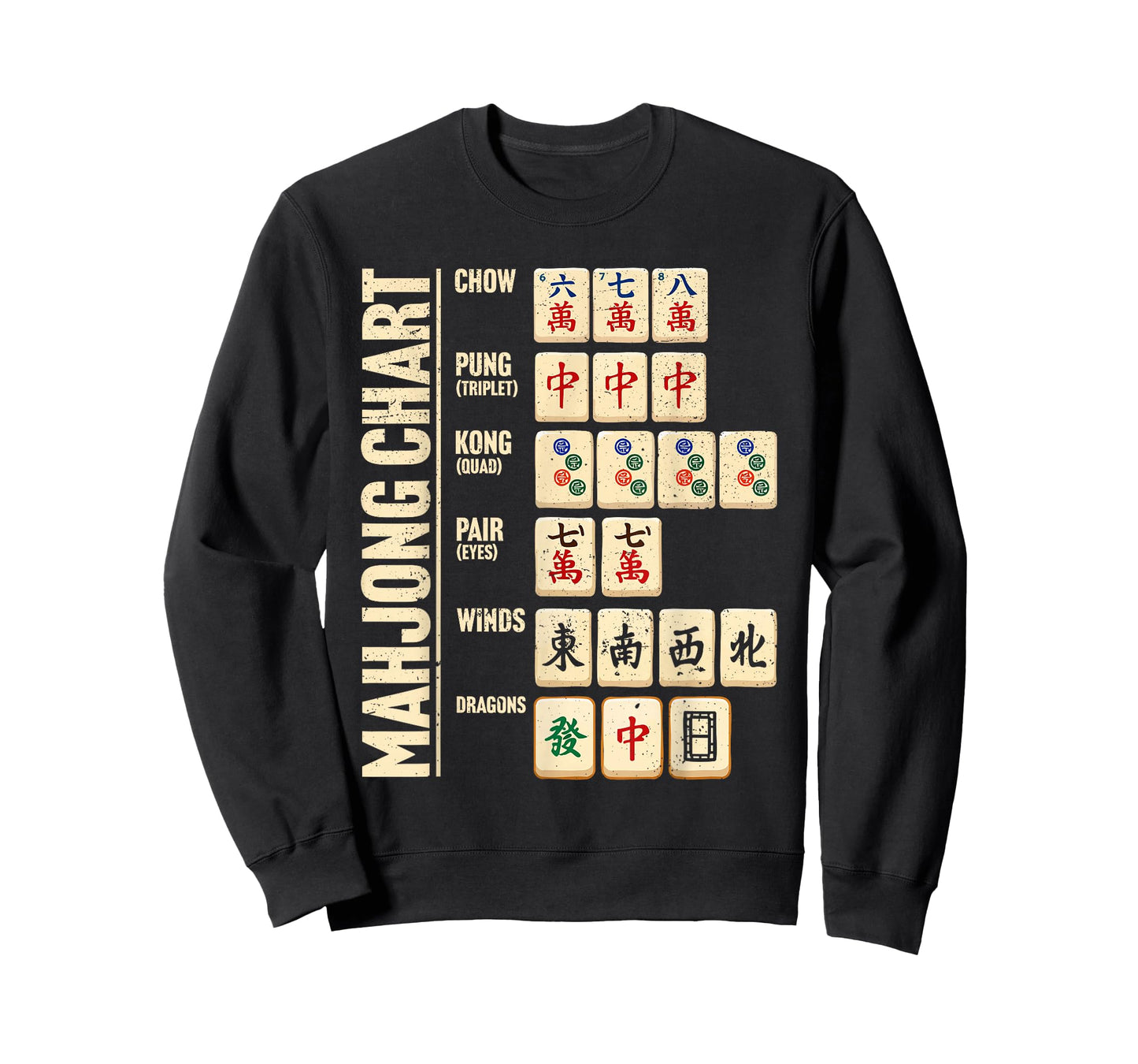 Mahjong Lover Funny Mahjong Chart T-Shirt