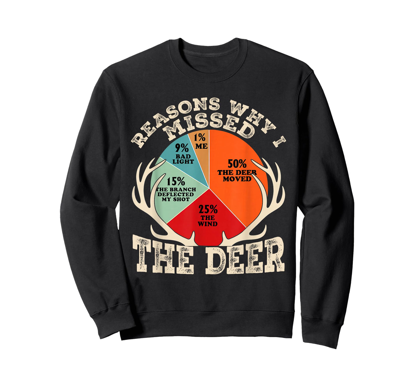Funny Reasons I Missed The Deer Hunting Hunter Season T-Shirt