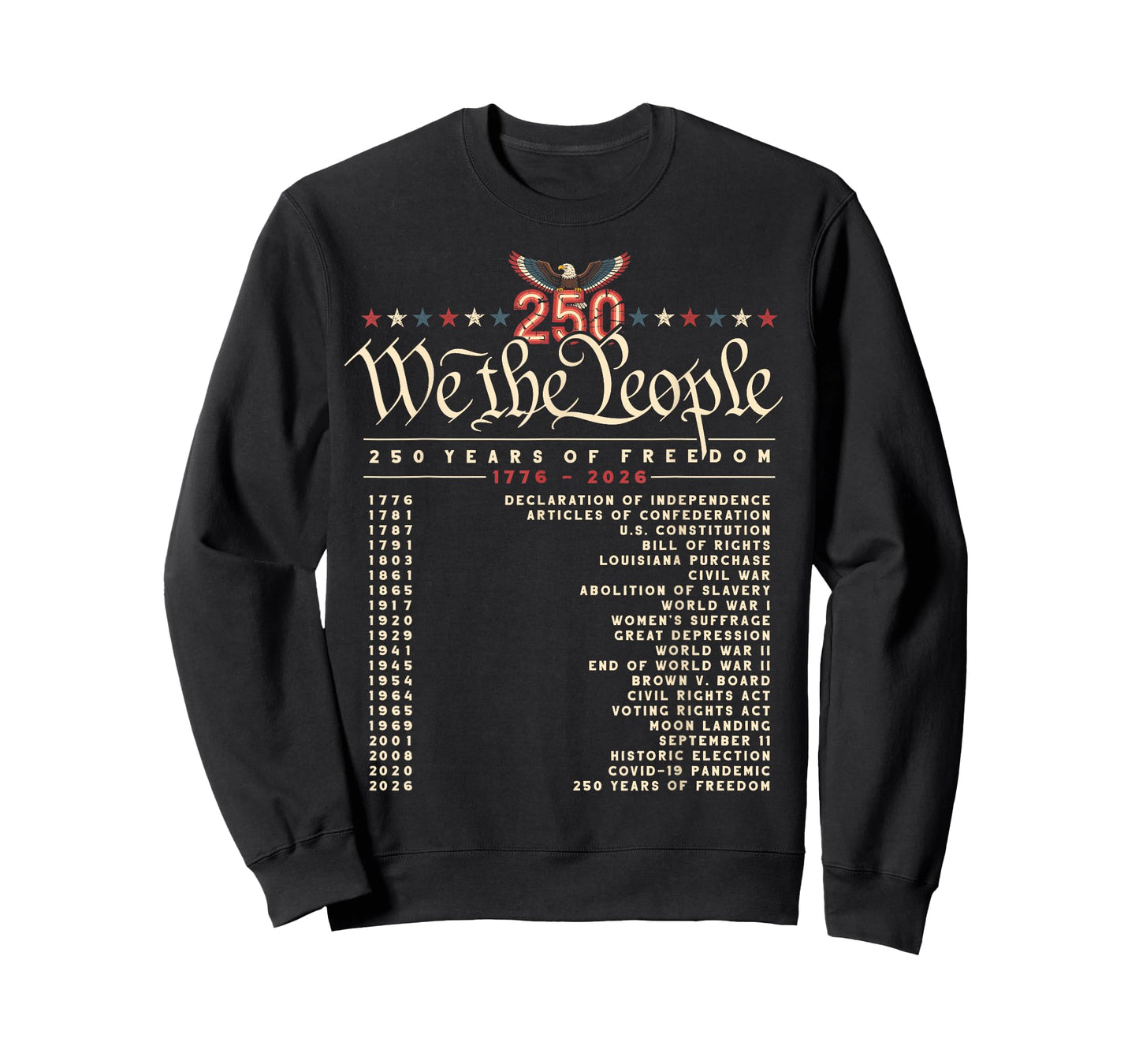 250 Year Timeline 1776–2026 Patriotic Historical Anniversary T-Shirt