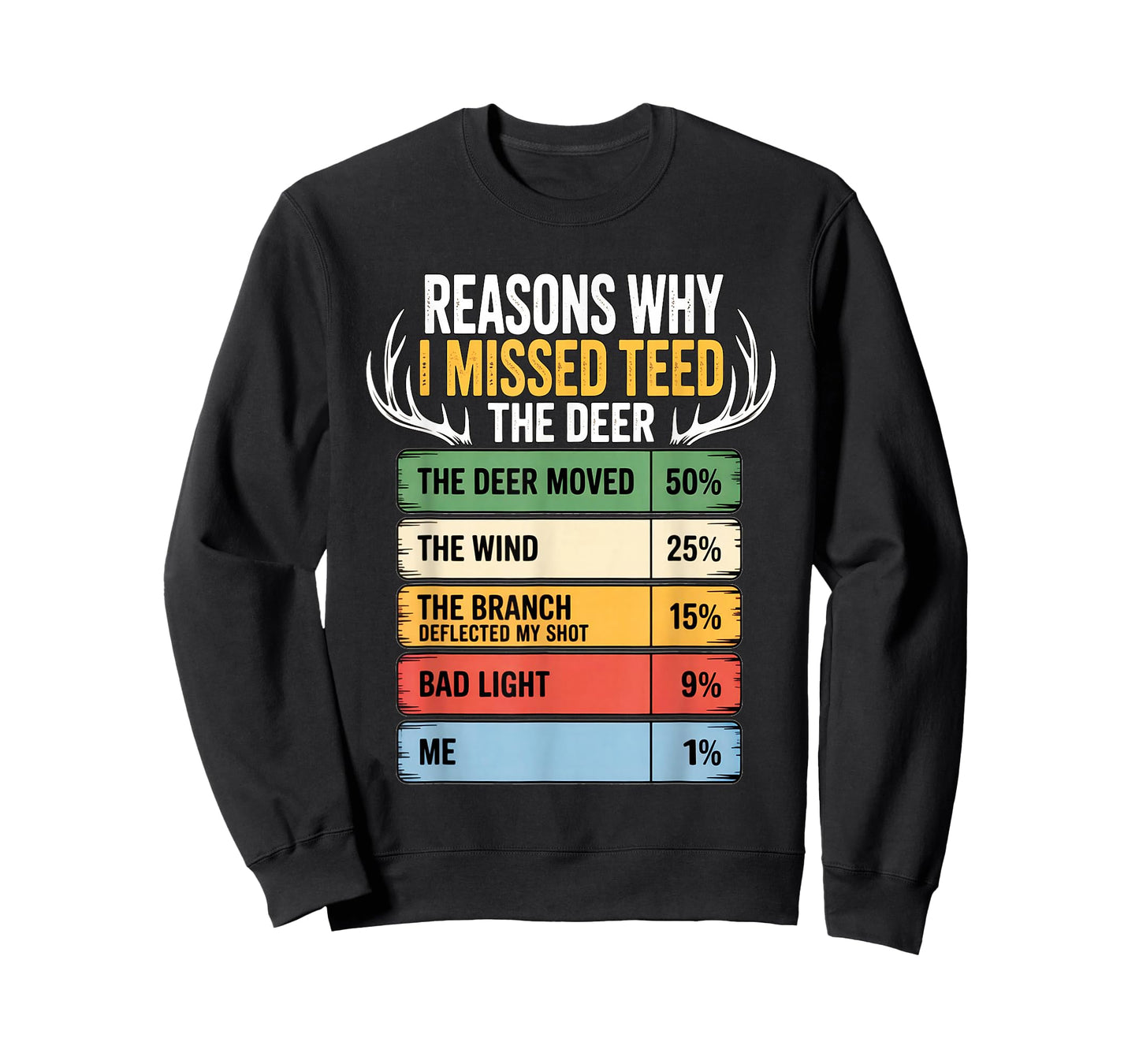 Deer Hunting Outfit for Men & Women. Funny Hunter T-Shirt