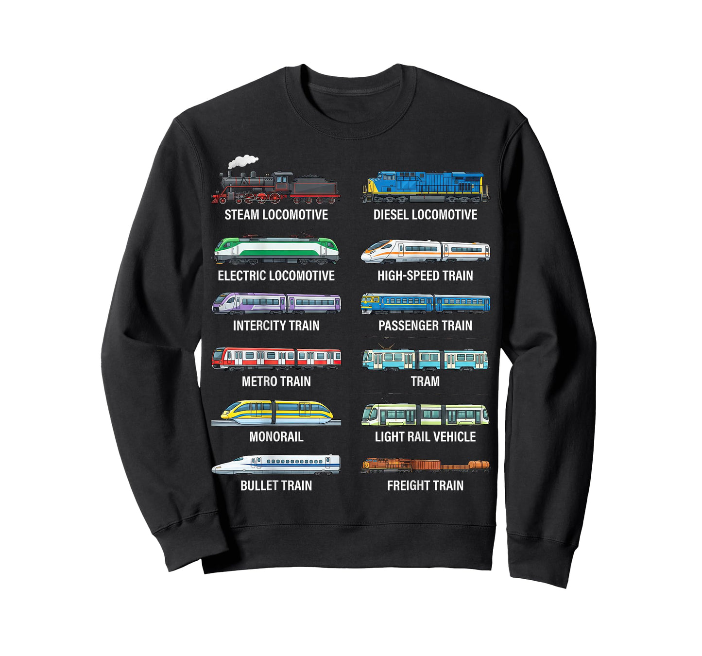 Types of Trains Educational Railway Vehicles Chart for Kids T-Shirt