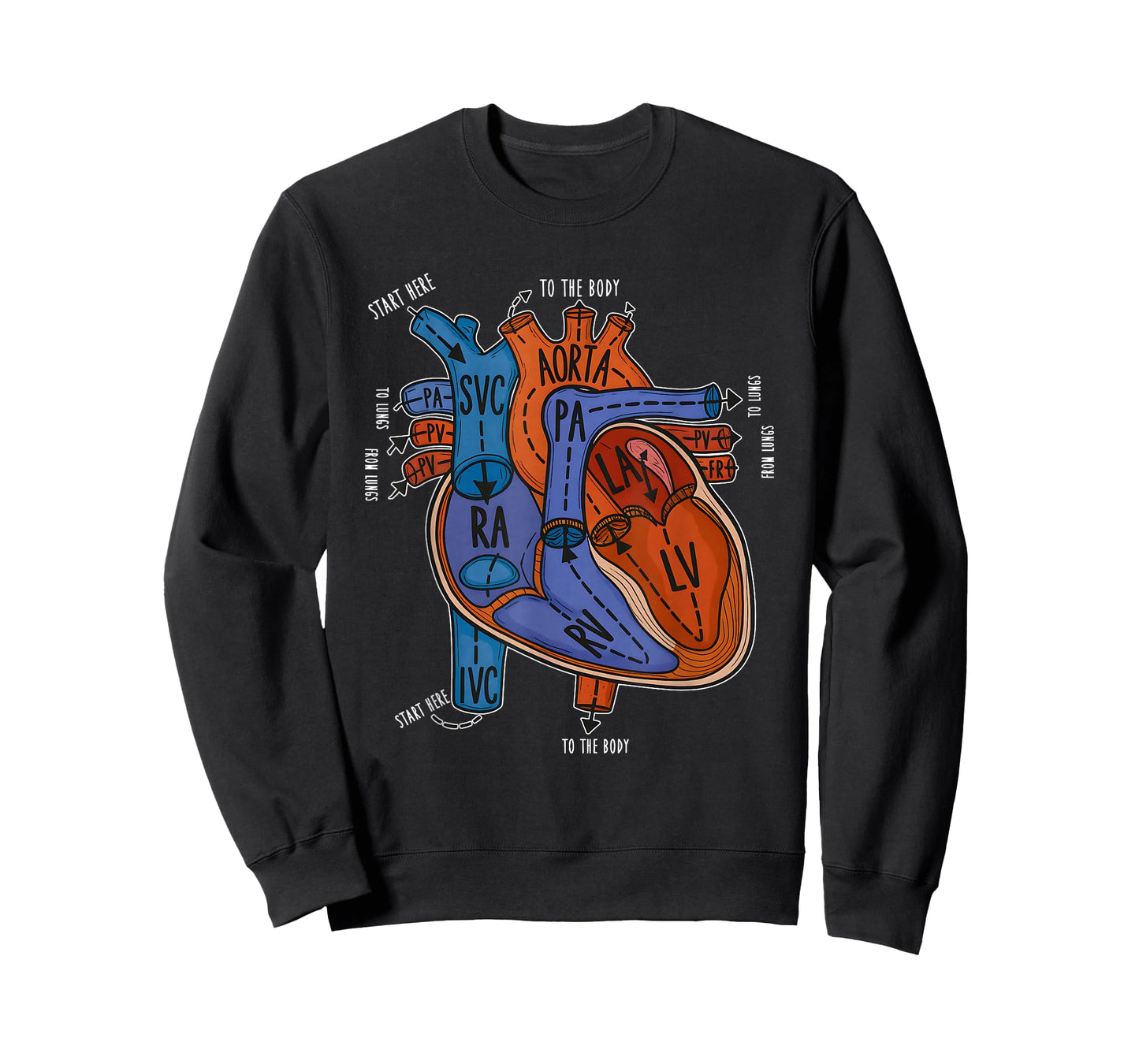Heart Anatomy Blood Flow Through Heart T-Shirt