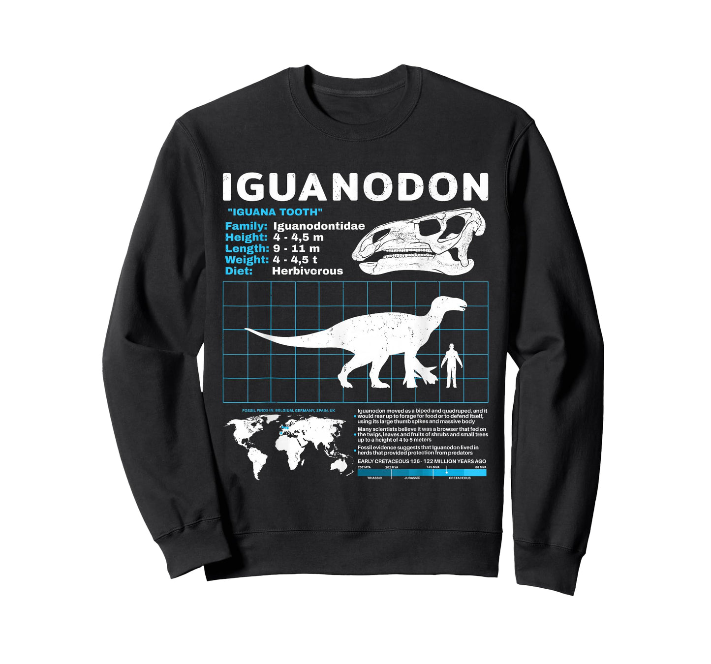 Iguanodon fact Sheet Dinosaur Facts T-Shirt