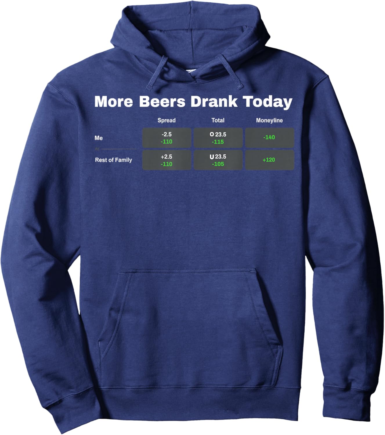 More Beers Drank Today Hoodie - Hoodie | Navy