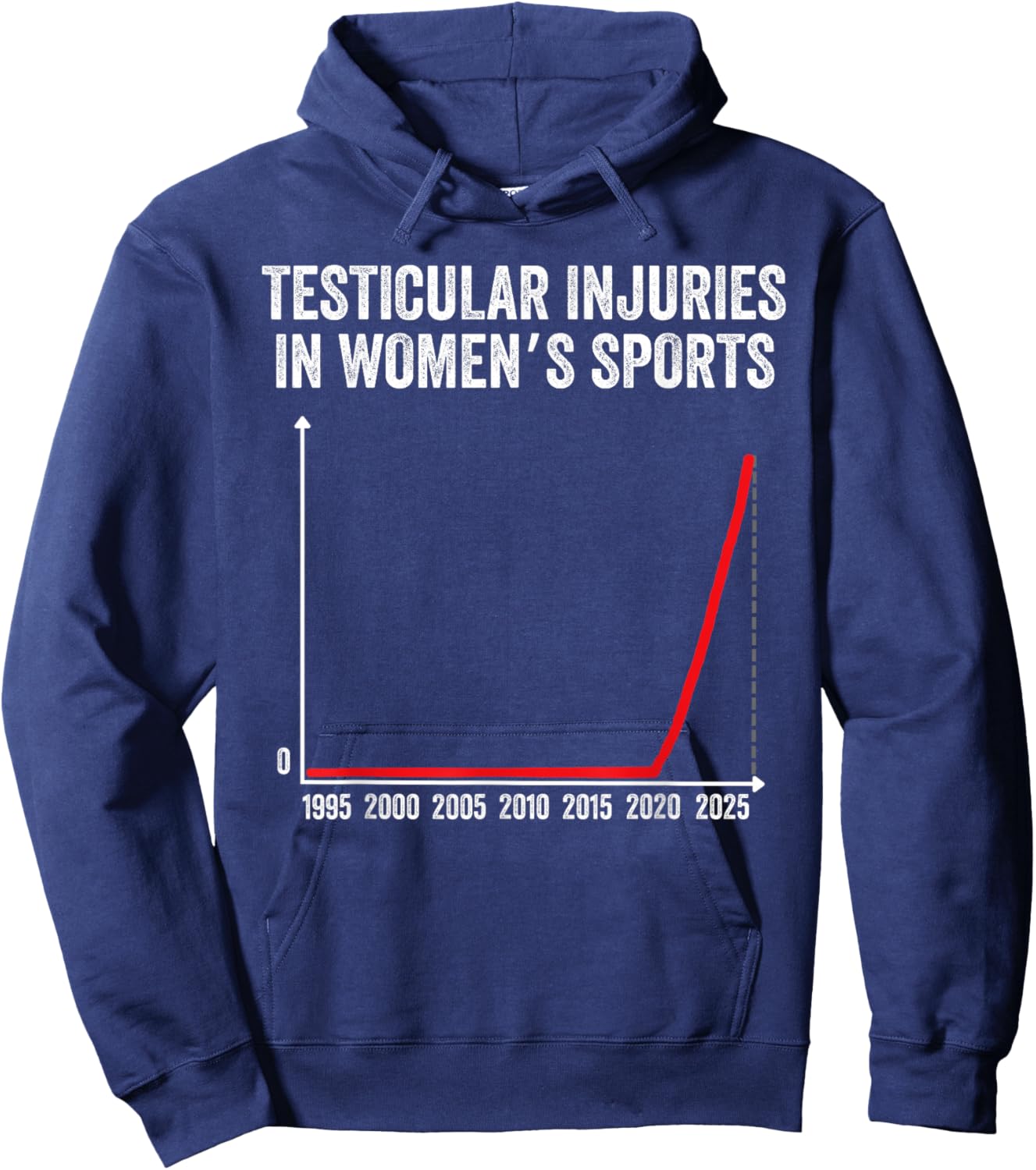 Testicular Injuries in Sports Hoodie - Hoodie | Navy