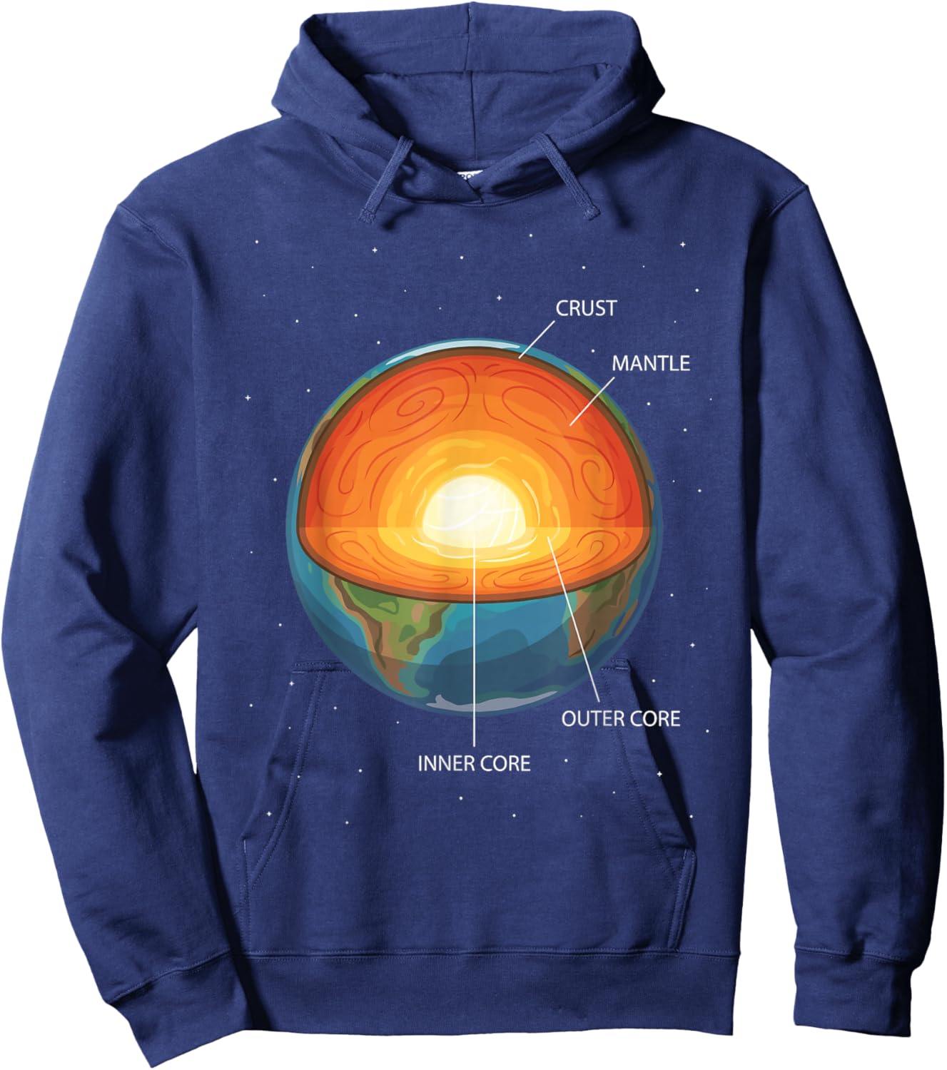 Earth Layers Structure Planet Science Geology Hoodie - Hoodie | Navy
