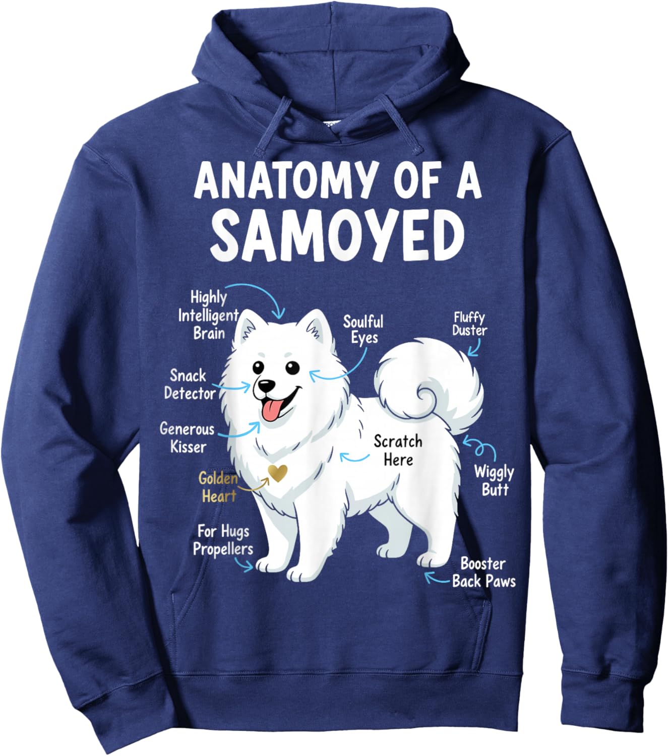 Anatomy of A Samoyed Hoodie - Hoodie | Navy