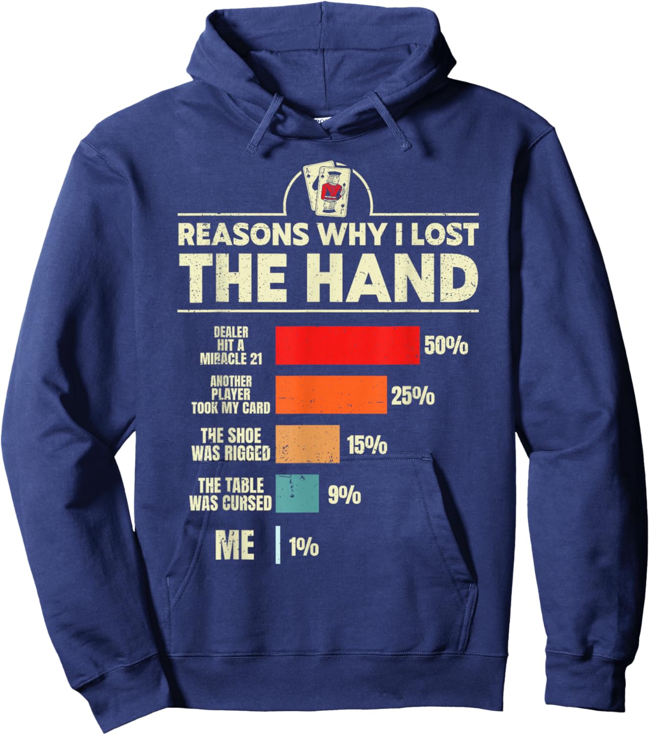 Blackjack Reasons why i Lost The Hand Funny Casino Card Game Hoodie - Hoodie | Navy