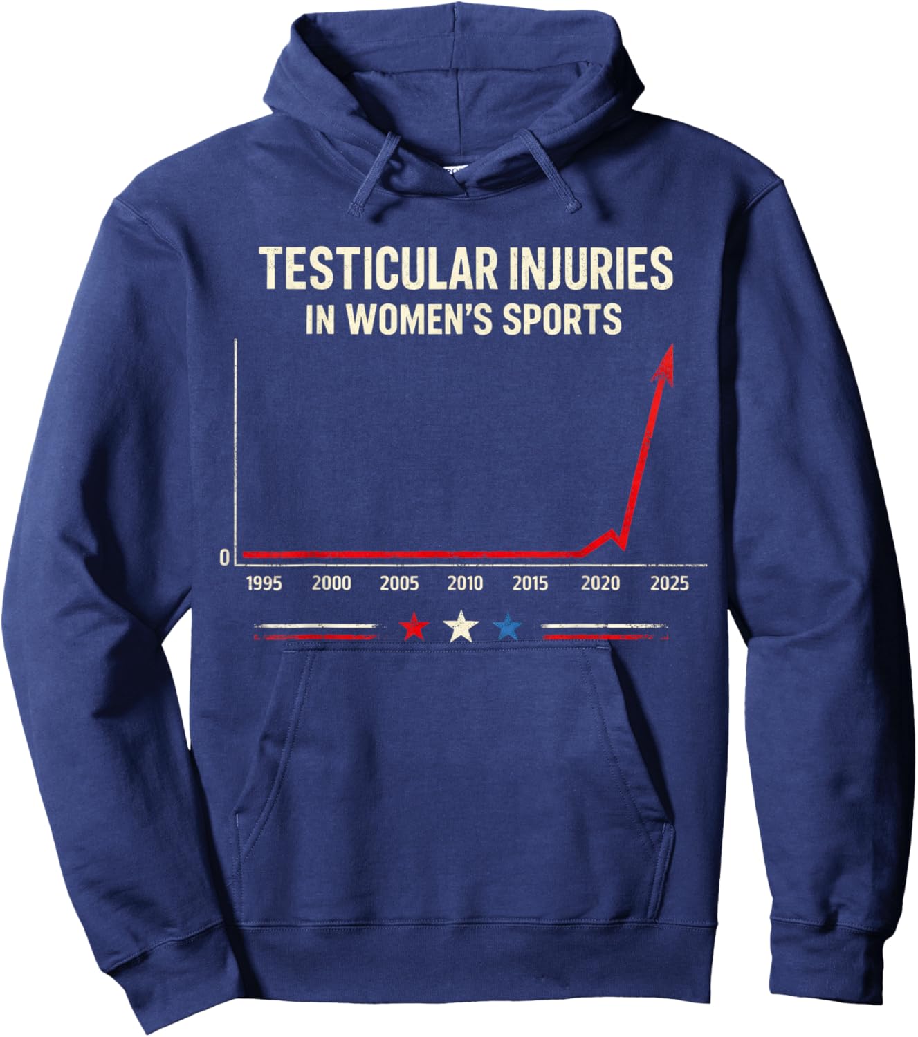Testicular Injuries in Women's Sports Funny Chart Humor Hoodie - Hoodie | Navy