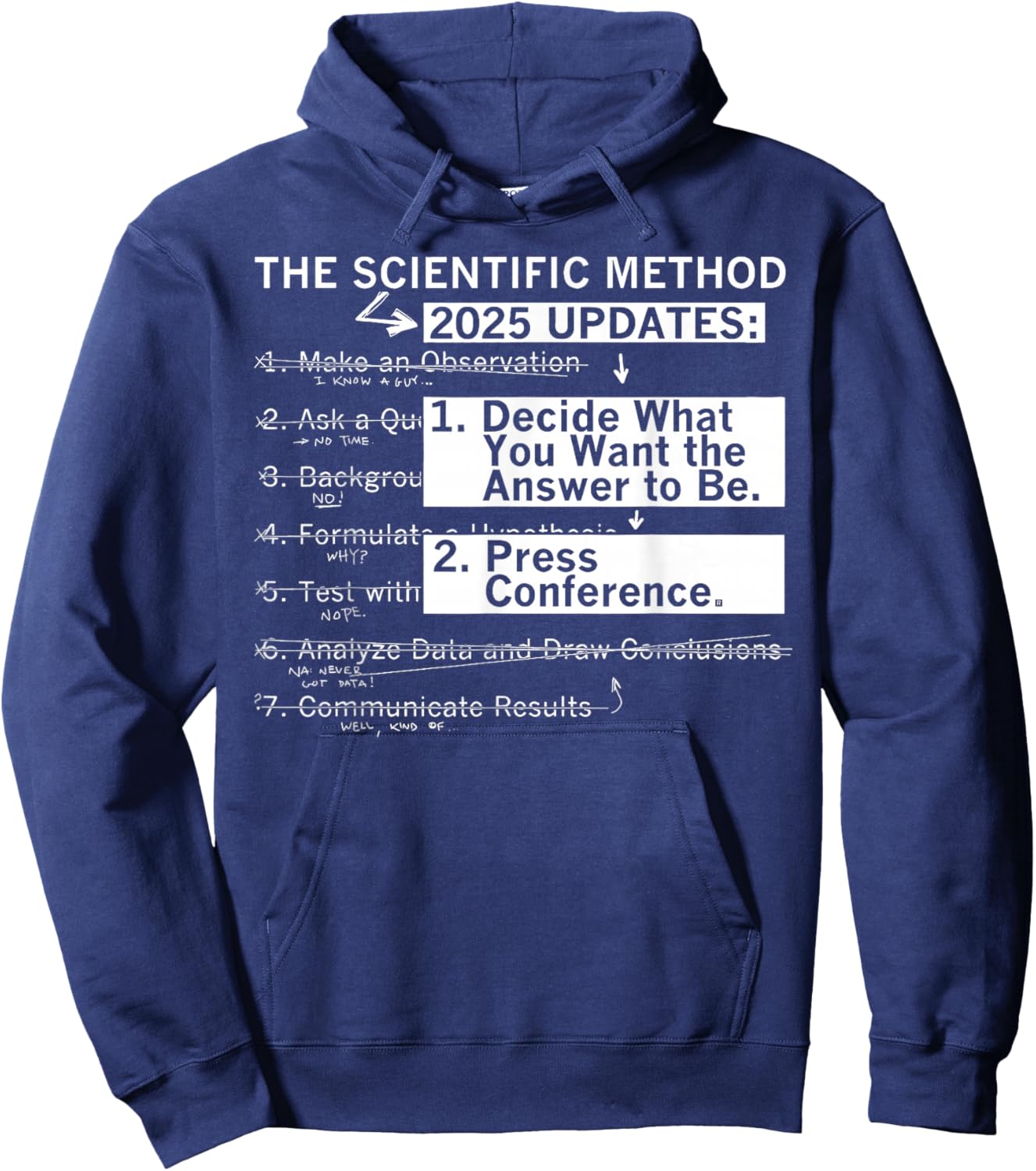 The Scientific Method 2025 Updates Hoodie - Hoodie | Navy