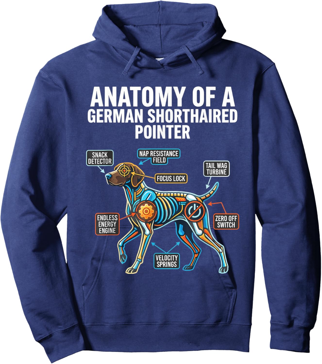 Athletic Anatomy of a German Shorthaired Hoodie - Hoodie | Navy