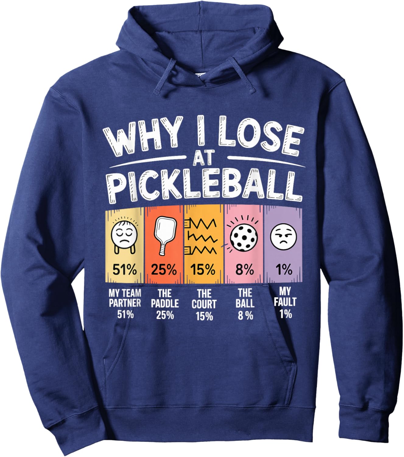 Funny Why I Lose At Pickleball Chart Design for Pickleballer Hoodie - Hoodie | Navy